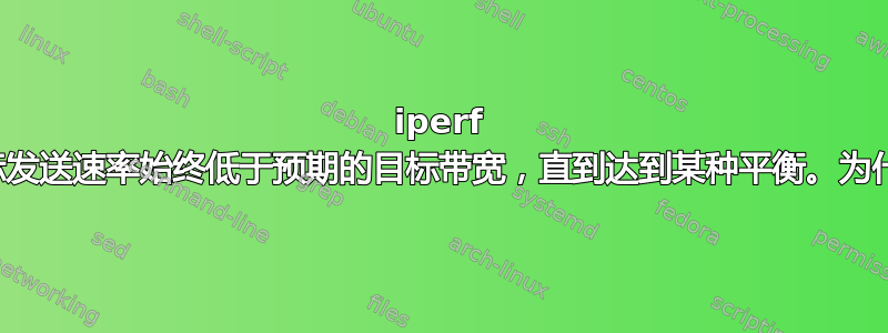 iperf 的实际发送速率始终低于预期的目标带宽，直到达到某种平衡。为什么？