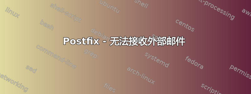 Postfix - 无法接收外部邮件