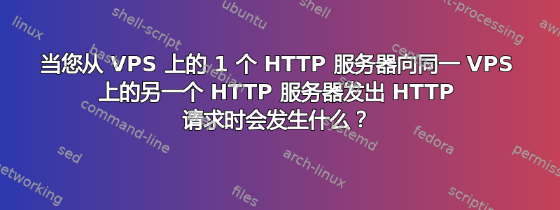 当您从 VPS 上的 1 个 HTTP 服务器向同一 VPS 上的另一个 HTTP 服务器发出 HTTP 请求时会发生什么？