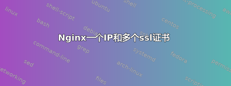 Nginx一个IP和多个ssl证书