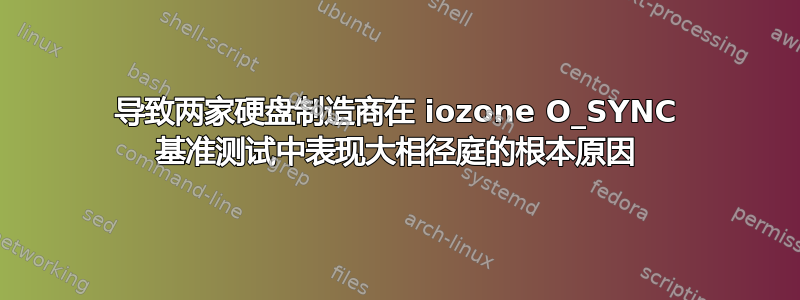 导致两家硬盘制造商在 iozone O_SYNC 基准测试中表现大相径庭的根本原因