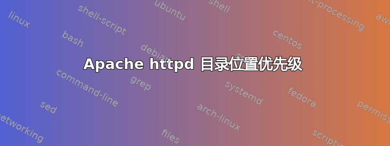 Apache httpd 目录位置优先级