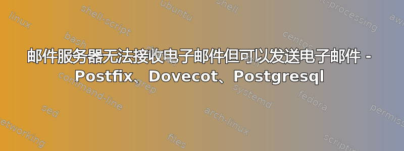 邮件服务器无法接收电子邮件但可以发送电子邮件 - Postfix、Dovecot、Postgresql