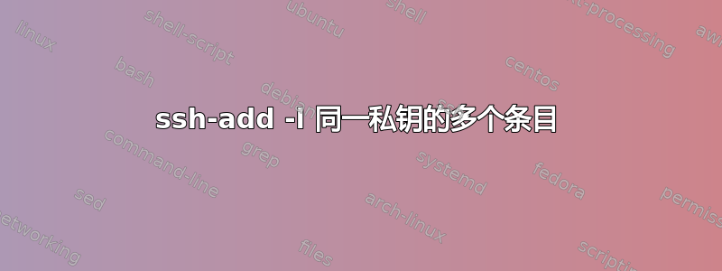 ssh-add -l 同一私钥的多个条目