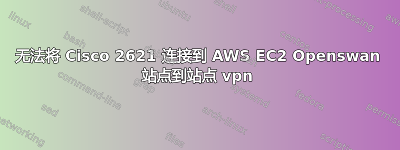 无法将 Cisco 2621 连接到 AWS EC2 Openswan 站点到站点 vpn