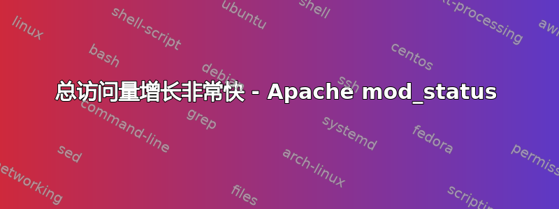 总访问量增长非常快 - Apache mod_status