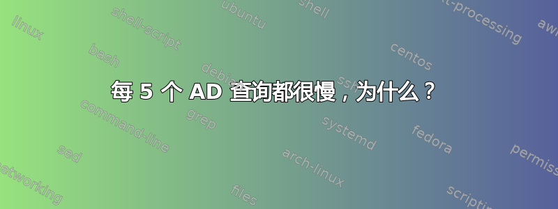 每 5 个 AD 查询都很慢，为什么？