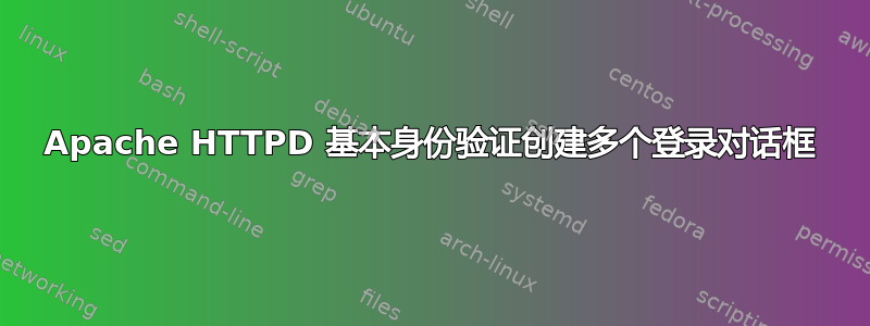 Apache HTTPD 基本身份验证创建多个登录对话框