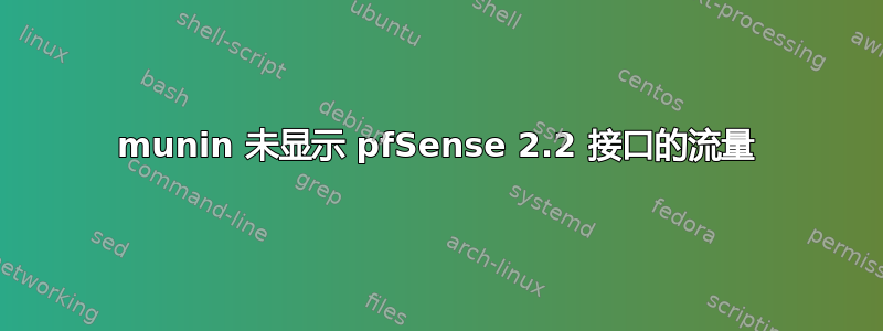 munin 未显示 pfSense 2.2 接口的流量