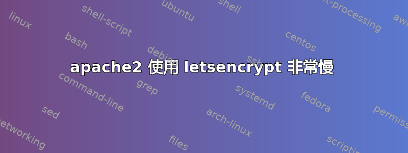 apache2 使用 letsencrypt 非常慢