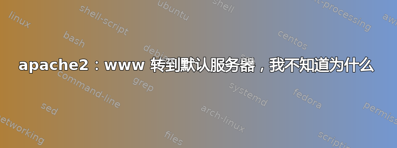 apache2：www 转到默认服务器，我不知道为什么