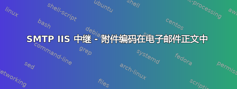 SMTP IIS 中继 - 附件编码在电子邮件正文中