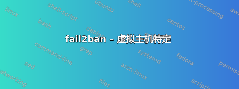 fail2ban – 虚拟主机特定