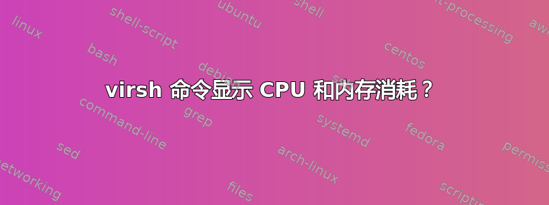 virsh 命令显示 CPU 和内存消耗？