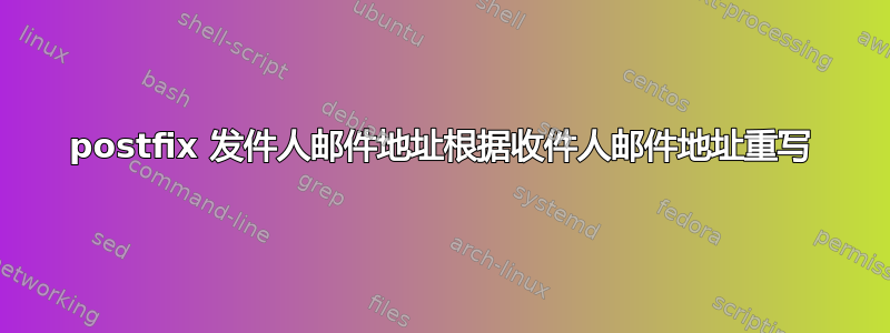 postfix 发件人邮件地址根据收件人邮件地址重写