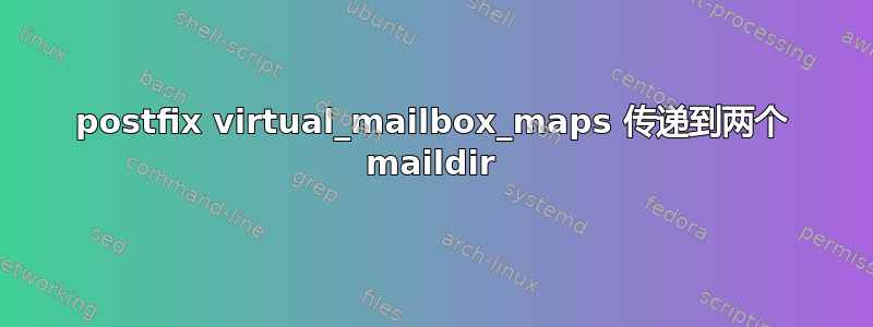 postfix virtual_mailbox_maps 传递到两个 maildir