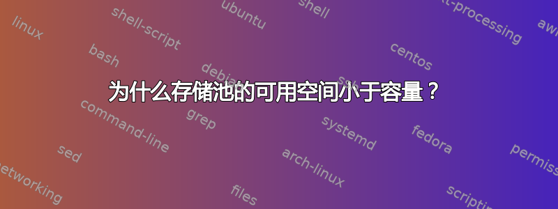 为什么存储池的可用空间小于容量？