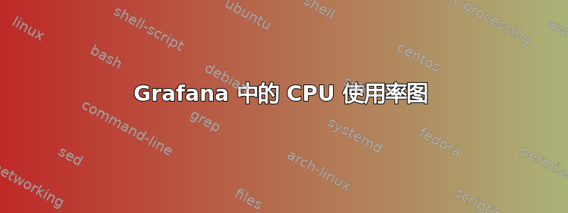 Grafana 中的 CPU 使用率图