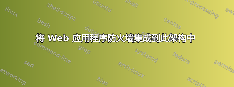 将 Web 应用程序防火墙集成到此架构中