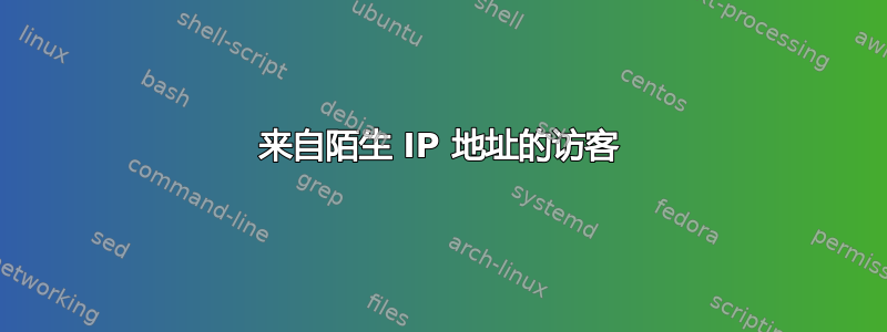 来自陌生 IP 地址的访客