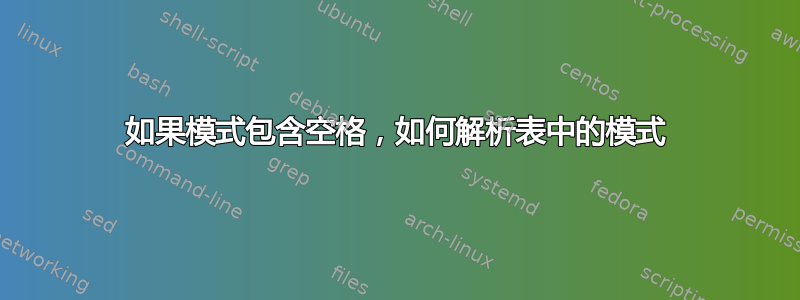 如果模式包含空格，如何解析表中的模式