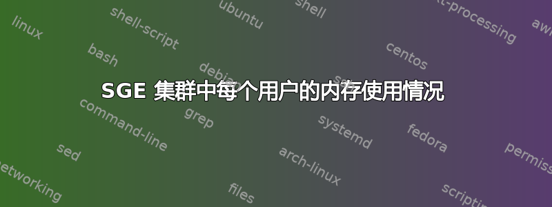 SGE 集群中每个用户的内存使用情况