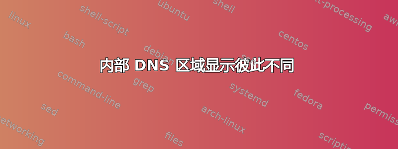 内部 DNS 区域显示彼此不同