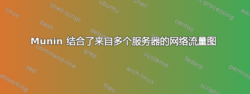 Munin 结合了来自多个服务器的网络流量图