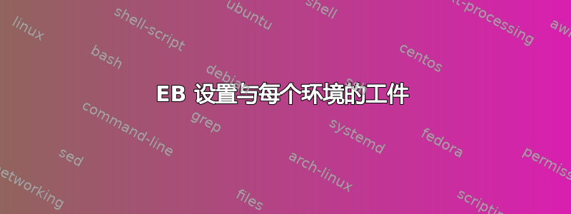 EB 设置与每个环境的工件