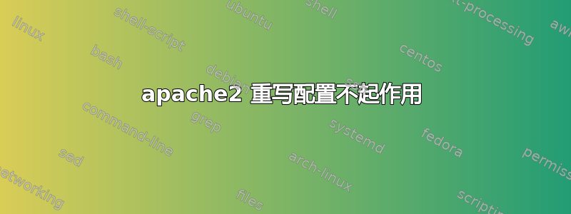 apache2 重写配置不起作用