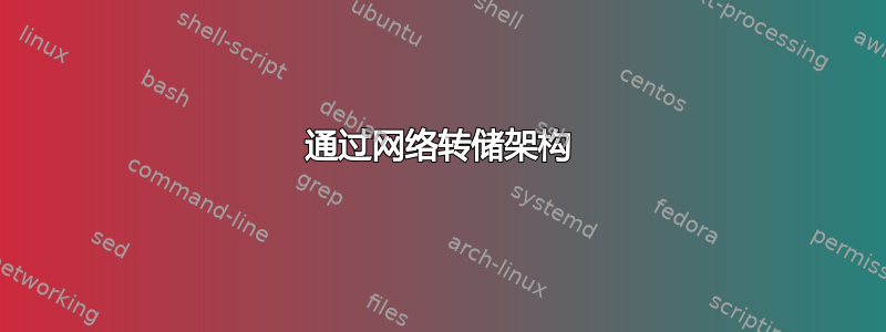 通过网络转储架构