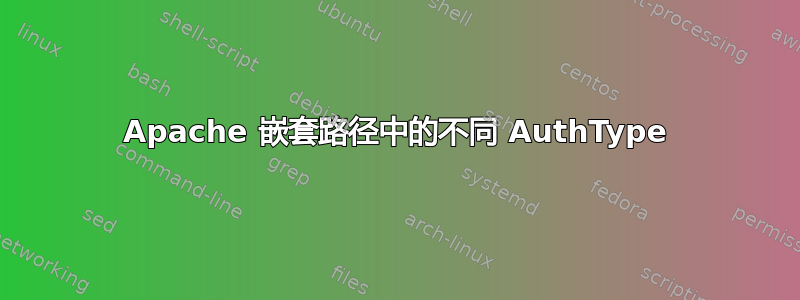 Apache 嵌套路径中的不同 AuthType