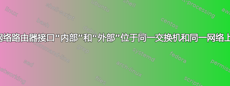 网络路由器接口“内部”和“外部”位于同一交换机和同一网络上