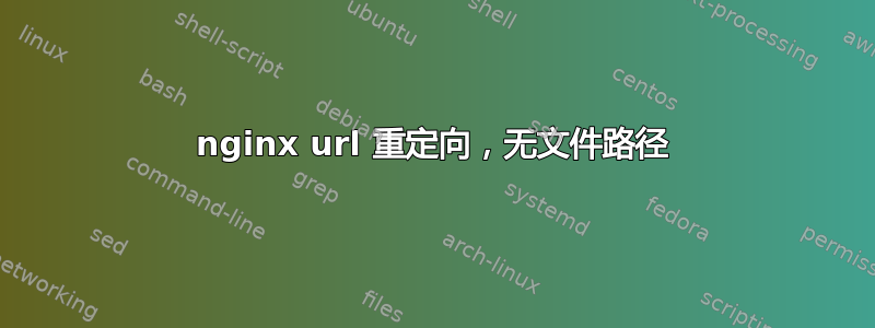 nginx url 重定向，无文件路径