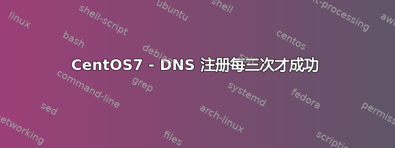 CentOS7 - DNS 注册每三次才成功