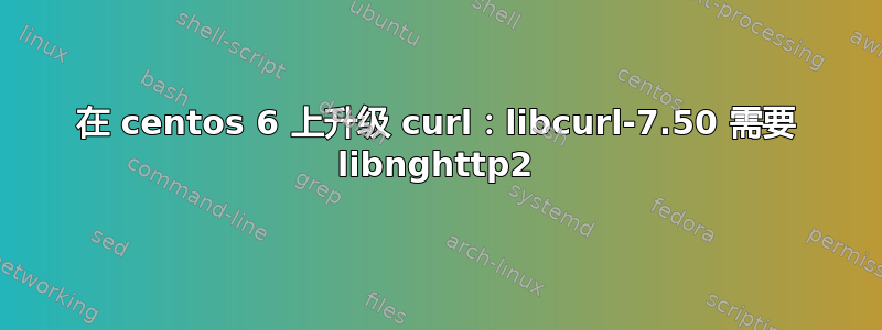 在 centos 6 上升级 curl：libcurl-7.50 需要 libnghttp2