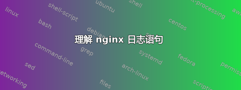 理解 nginx 日志语句