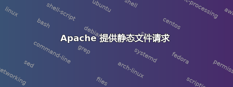 Apache 提供静态文件请求