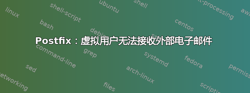 Postfix：虚拟用户无法接收外部电子邮件