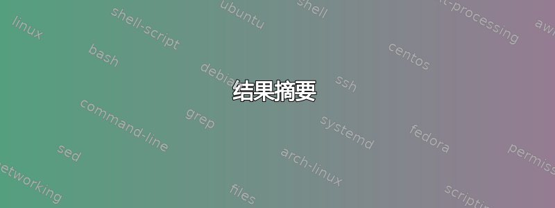 结果摘要