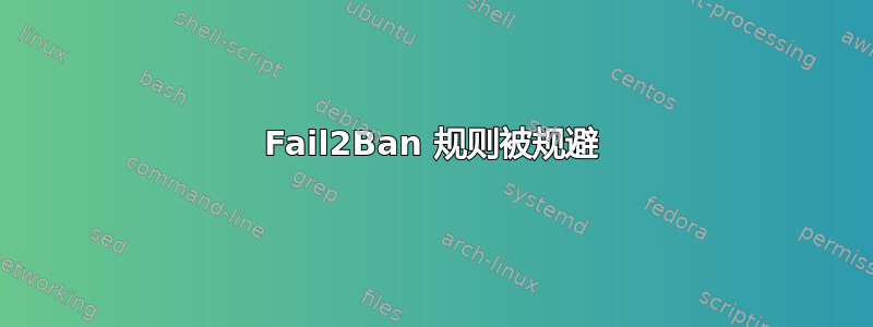 Fail2Ban 规则被规避