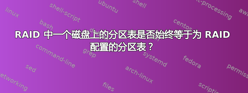 RAID 中一个磁盘上的分区表是否始终等于为 RAID 配置的分区表？