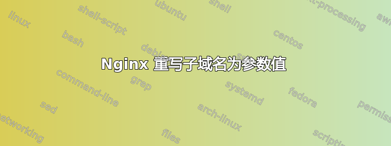 Nginx 重写子域名为参数值