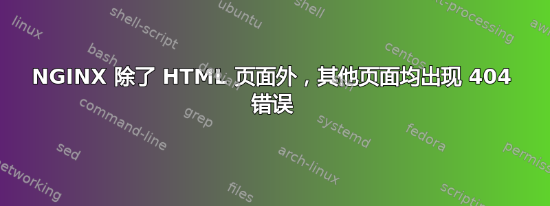 NGINX 除了 HTML 页面外，其他页面均出现 404 错误