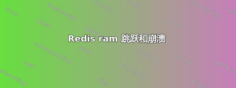 Redis ram 跳跃和崩溃