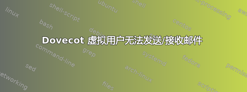 Dovecot 虚拟用户无法发送/接收邮件