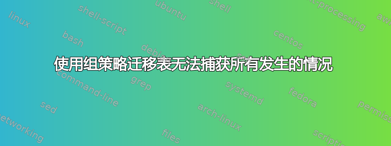 使用组策略迁移表无法捕获所有发生的情况