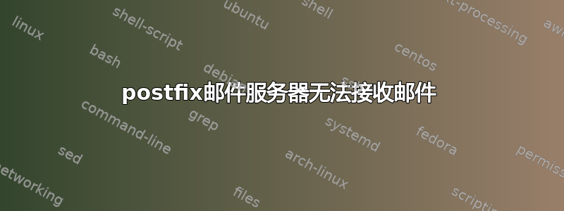 postfix邮件服务器无法接收邮件