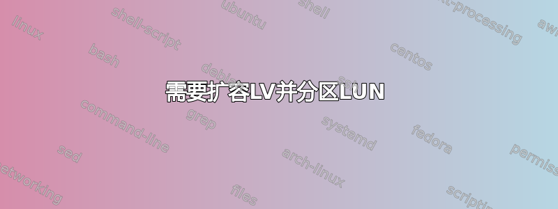 需要扩容LV并分区LUN