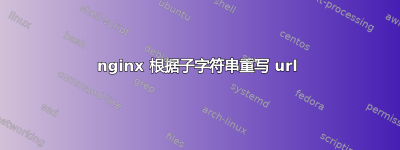 nginx 根据子字符串重写 url